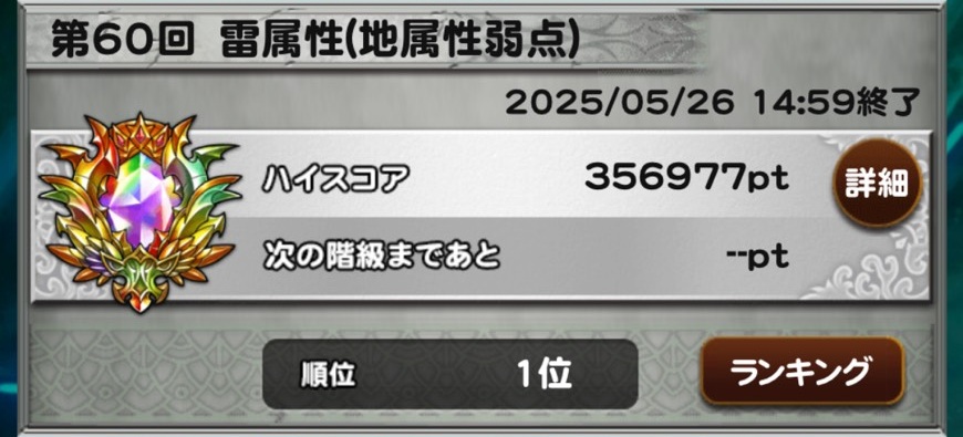 ハイスコアチャレンジ